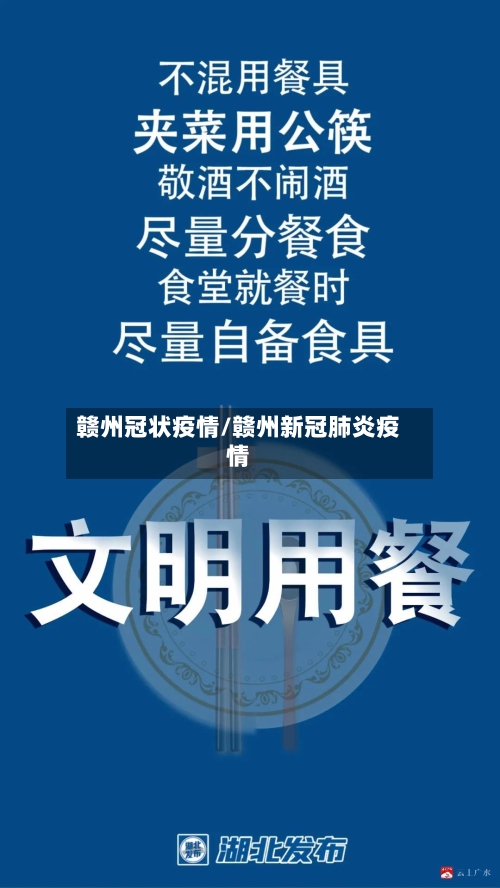 赣州冠状疫情/赣州新冠肺炎疫情