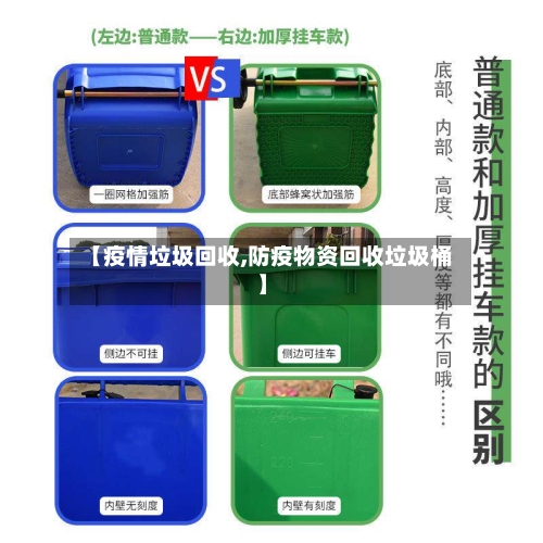 【疫情垃圾回收,防疫物资回收垃圾桶】