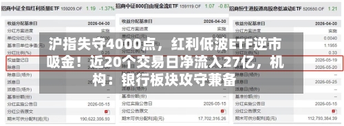 沪指失守4000点，红利低波ETF逆市吸金！近20个交易日净流入27亿，机构：银行板块攻守兼备