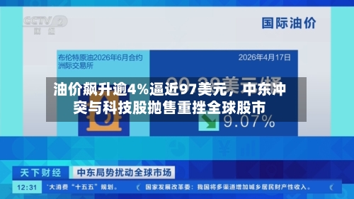 油价飙升逾4%逼近97美元，中东冲突与科技股抛售重挫全球股市