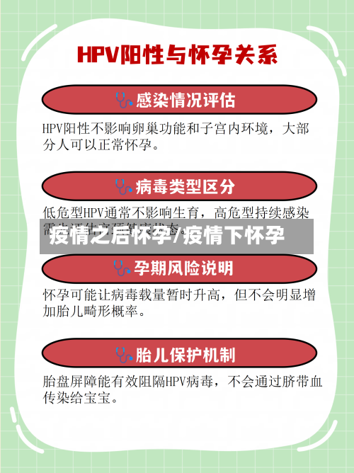 疫情之后怀孕/疫情下怀孕