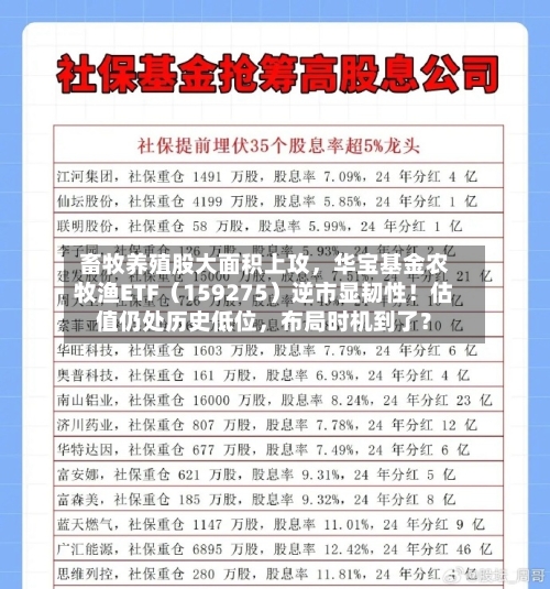 畜牧养殖股大面积上攻，华宝基金农牧渔ETF（159275）逆市显韧性！估值仍处历史低位，布局时机到了？