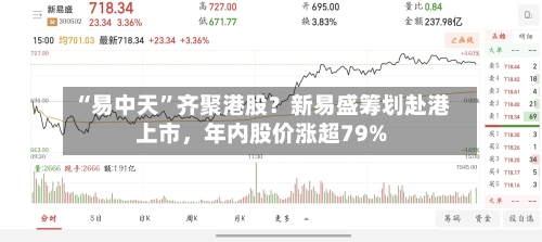 “易中天”齐聚港股?新易盛筹划赴港上市,年内股价涨超79%