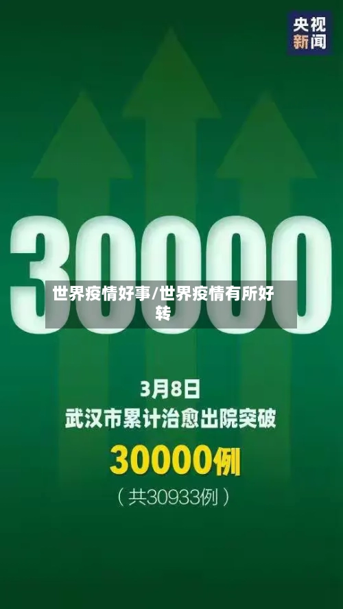 世界疫情好事/世界疫情有所好转