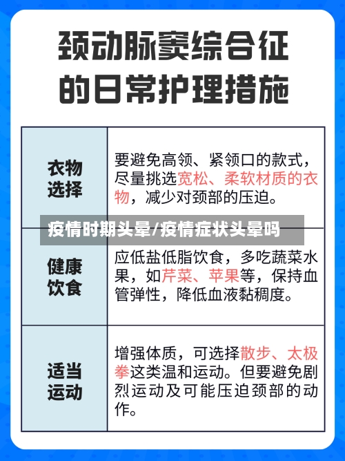 疫情时期头晕/疫情症状头晕吗