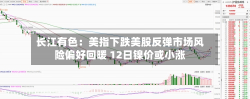 长江有色：美指下跌美股反弹市场风险偏好回暖 12日镍价或小涨
