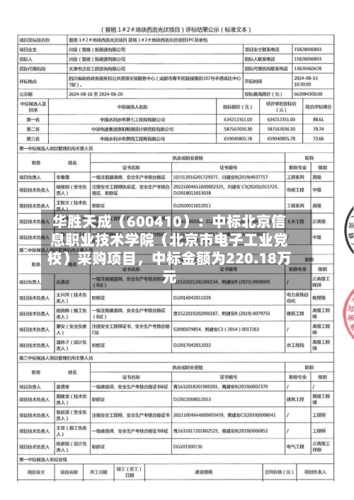 华胜天成（600410）：中标北京信息职业技术学院（北京市电子工业党校）采购项目，中标金额为220.18万元