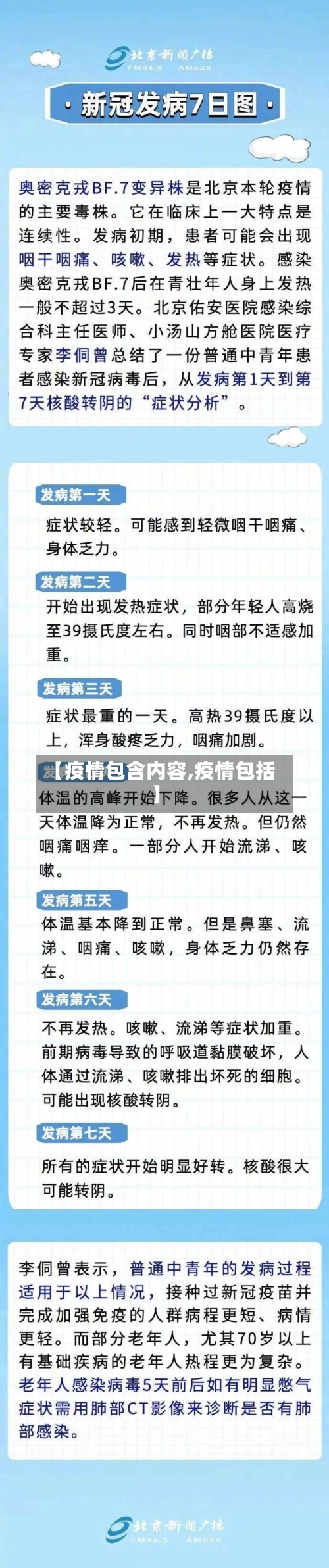 【疫情包含内容,疫情包括】