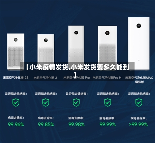 【小米疫情发货,小米发货要多久能到】