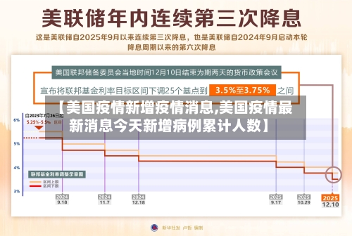 【美国疫情新增疫情消息,美国疫情最新消息今天新增病例累计人数】