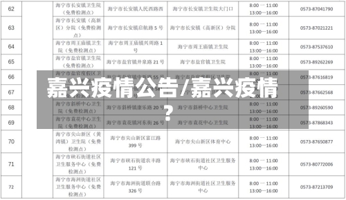 嘉兴疫情公告/嘉兴疫情?