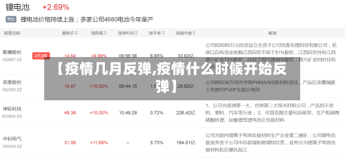 【疫情几月反弹,疫情什么时候开始反弹】