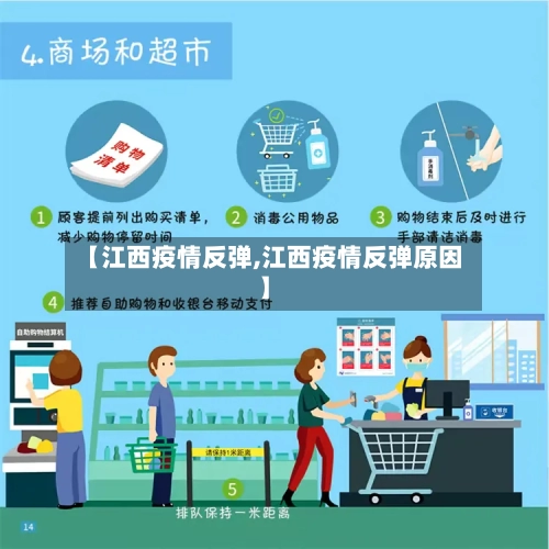 【江西疫情反弹,江西疫情反弹原因】