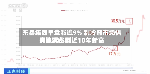东岳集团早盘涨逾9% 制冷剂市场供需偏紧费用大涨30%创近10年新高