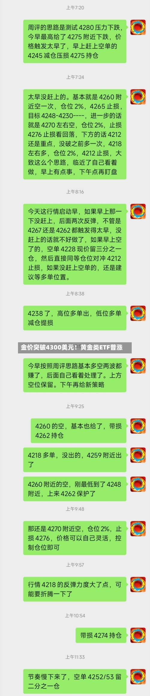 金价突破4300美元！黄金类ETF普涨