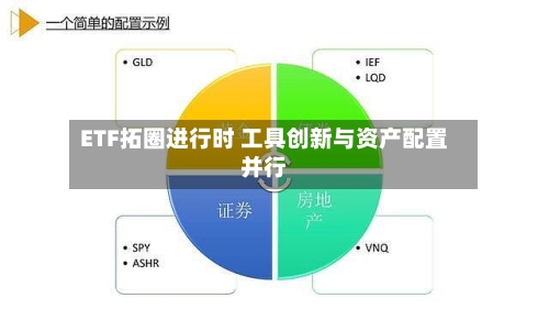 ETF拓圈进行时 工具创新与资产配置并行