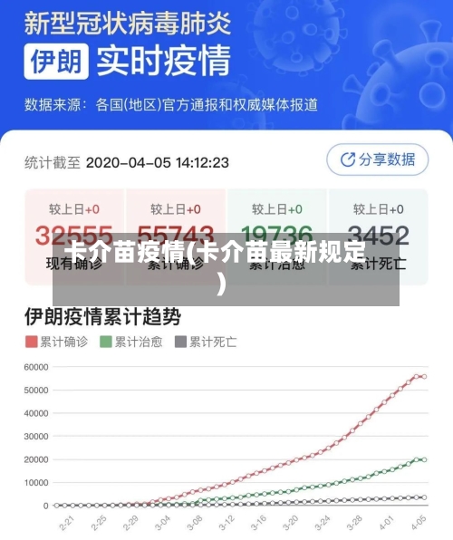 卡介苗疫情(卡介苗最新规定)