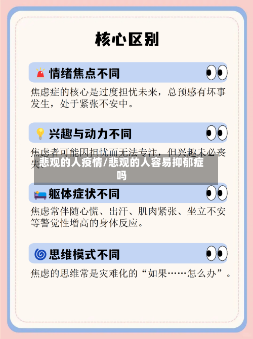 悲观的人疫情/悲观的人容易抑郁症吗