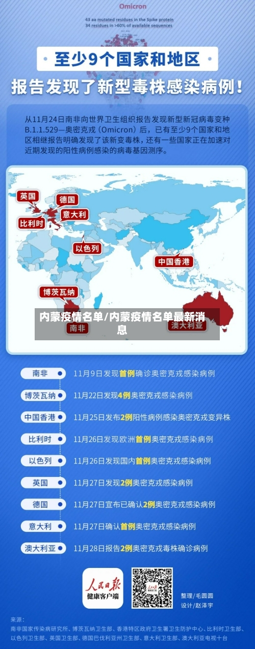 内蒙疫情名单/内蒙疫情名单最新消息