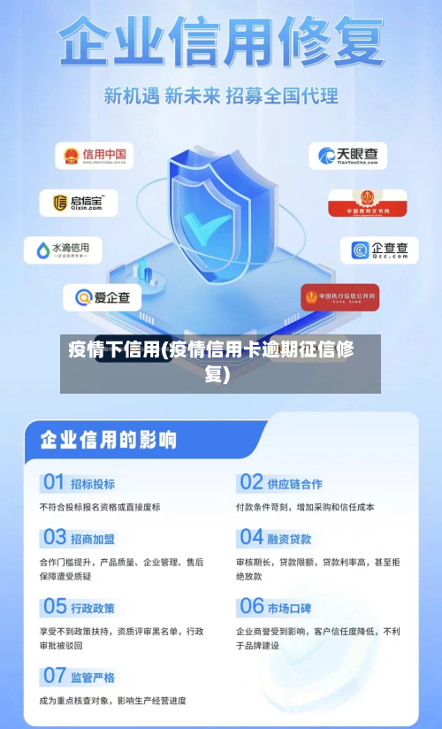 疫情下信用(疫情信用卡逾期征信修复)