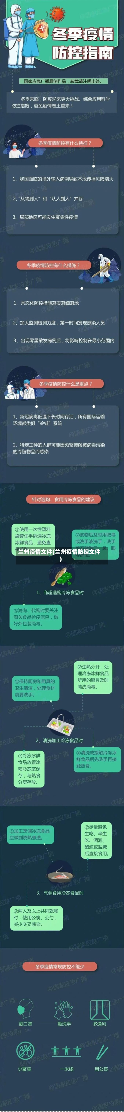 兰州疫情文件(兰州疫情防控文件)