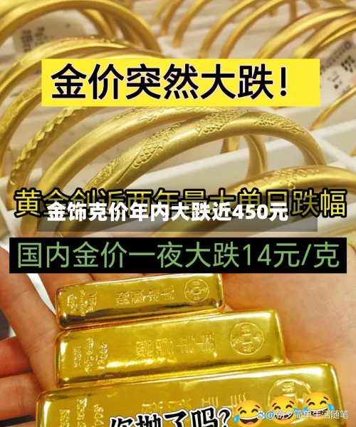 金饰克价年内大跌近450元