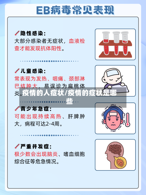 疫情的人症状/疫情的症状是哪些
