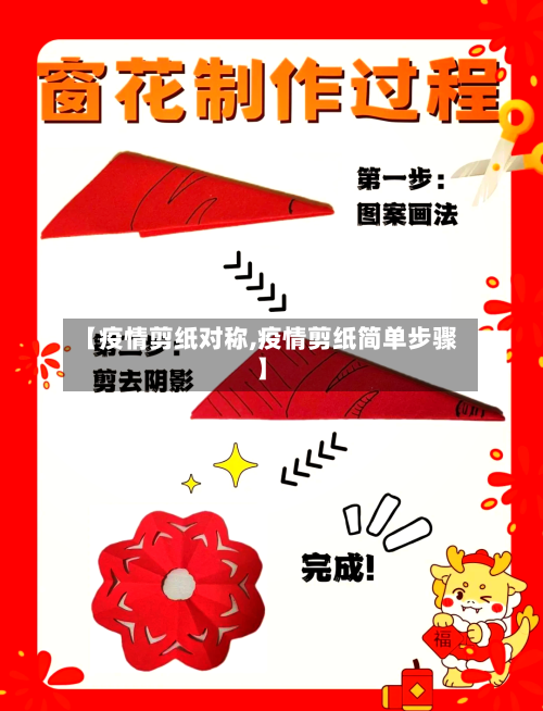 【疫情剪纸对称,疫情剪纸简单步骤】