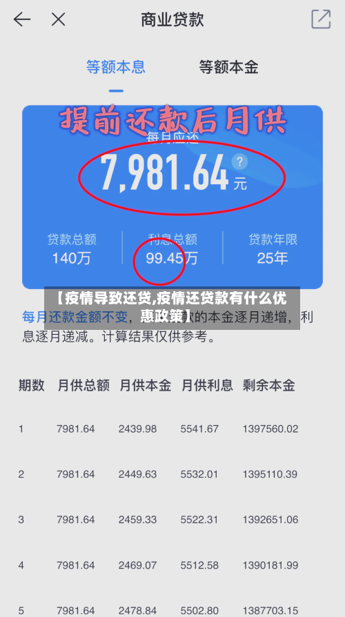 【疫情导致还贷,疫情还贷款有什么优惠政策】