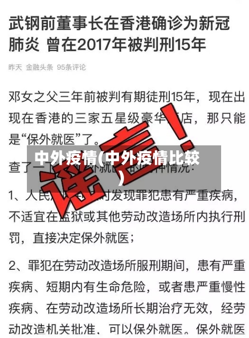 中外疫情(中外疫情比较)