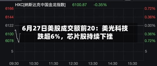 6月27日美股成交额前20：美光科技跌超6%，芯片股持续下挫