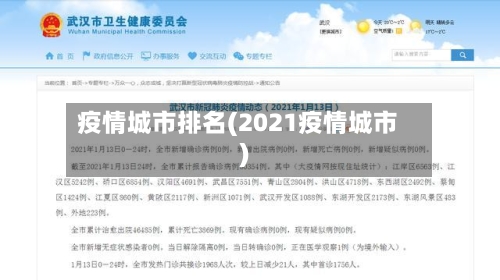 疫情城市排名(2021疫情城市)