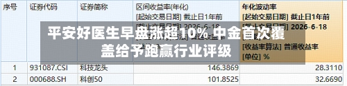 平安好医生早盘涨超10% 中金首次覆盖给予跑赢行业评级