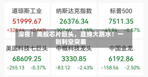 深夜！美股芯片巨头，直线大跳水！一则利空突袭