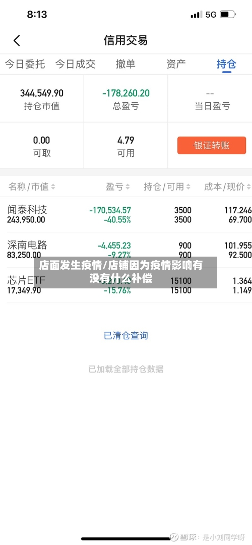 店面发生疫情/店铺因为疫情影响有没有什么补偿