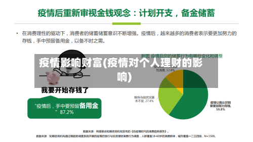 疫情影响财富(疫情对个人理财的影响)