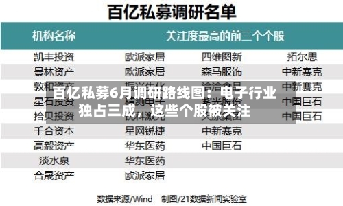 百亿私募6月调研路线图：电子行业独占三成，这些个股被关注