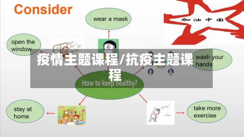 疫情主题课程/抗疫主题课程