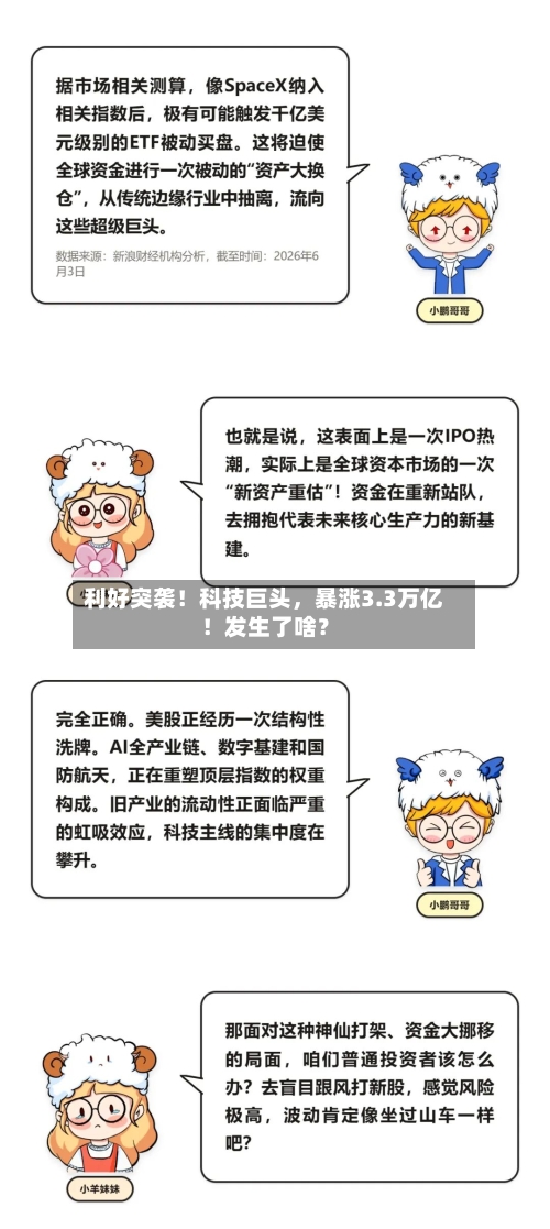 利好突袭！科技巨头，暴涨3.3万亿！发生了啥？