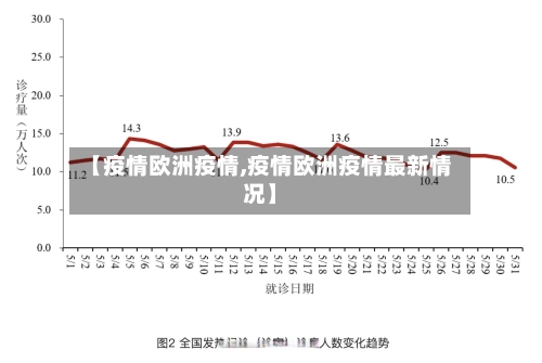 【疫情欧洲疫情,疫情欧洲疫情最新情况】