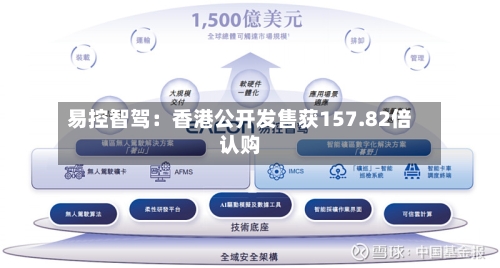 易控智驾:香港公开发售获157.82倍认购