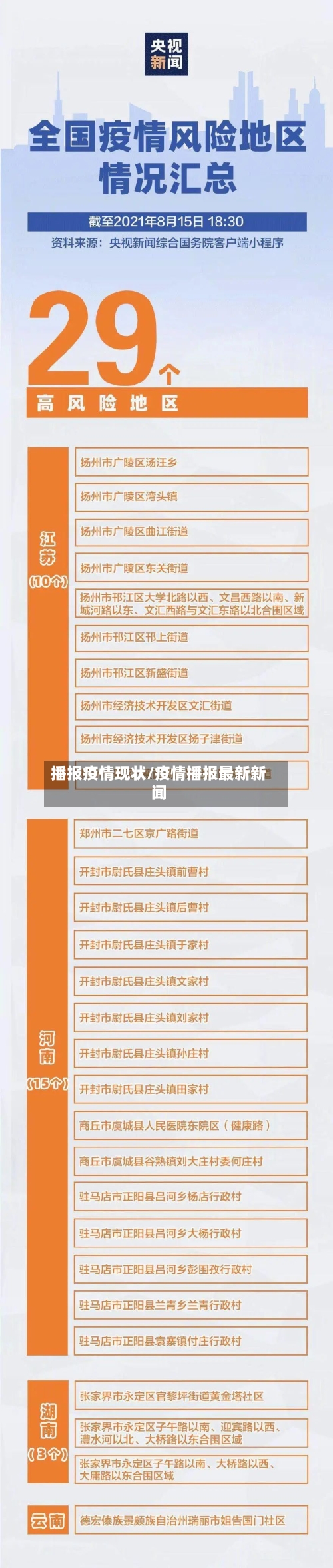 播报疫情现状/疫情播报最新新闻
