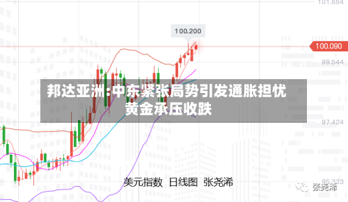 邦达亚洲:中东紧张局势引发通胀担忧 黄金承压收跌