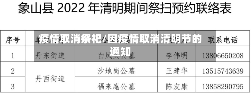 疫情取消祭祀/因疫情取消清明节的通知-第1张图片