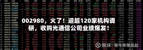 002980，火了！迎超120家机构调研，收购光通信公司业绩爆发！