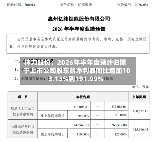 神力股份:2026年半年度预计归属于上市公司股东的净利润同比增加103.13%到191.99%